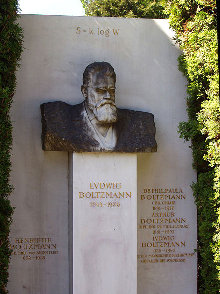 Ludwig Boltzmanns berümte Entropieformel auf seinem Grabstein